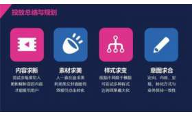 探索电商直播奥秘，深度解析分享电商直播干货