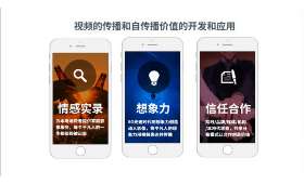 自媒体营销创业资讯，如何打造成功的自媒体创业之路